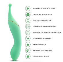 Load image into Gallery viewer, Blush Collection Stella Green
