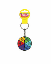 Load image into Gallery viewer, Super Fun Key Chain Sex Spinner
