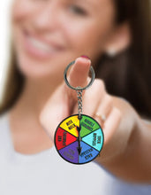 Load image into Gallery viewer, Super Fun Key Chain Sex Spinner
