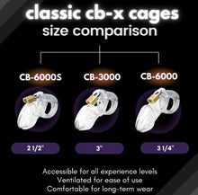Load image into Gallery viewer, Cb-6000s Glow In The Dark Kit With 2.5in Cage
