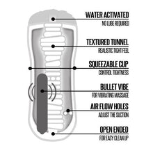 Load image into Gallery viewer, Happy Ending Vibrating Shower Stroker Pussy
