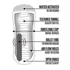 Happy Ending Vibrating Shower Stroker Pussy