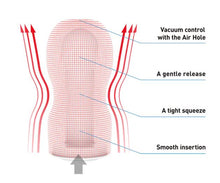 Load image into Gallery viewer, Tenga Original Vacuum Cup Strong
