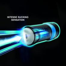 Load image into Gallery viewer, Lovebotz Auto Milker Intense
